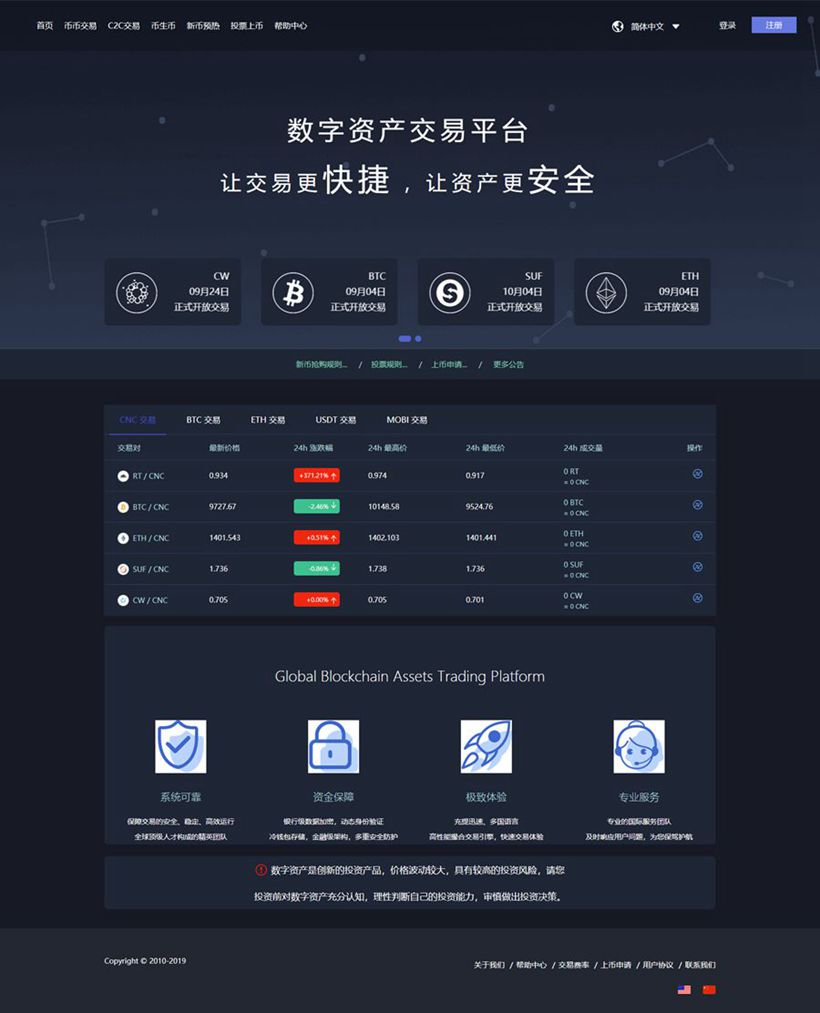 数字货币上交易所需要多长时间-数字货币上交易所需要多长时间完成交易
