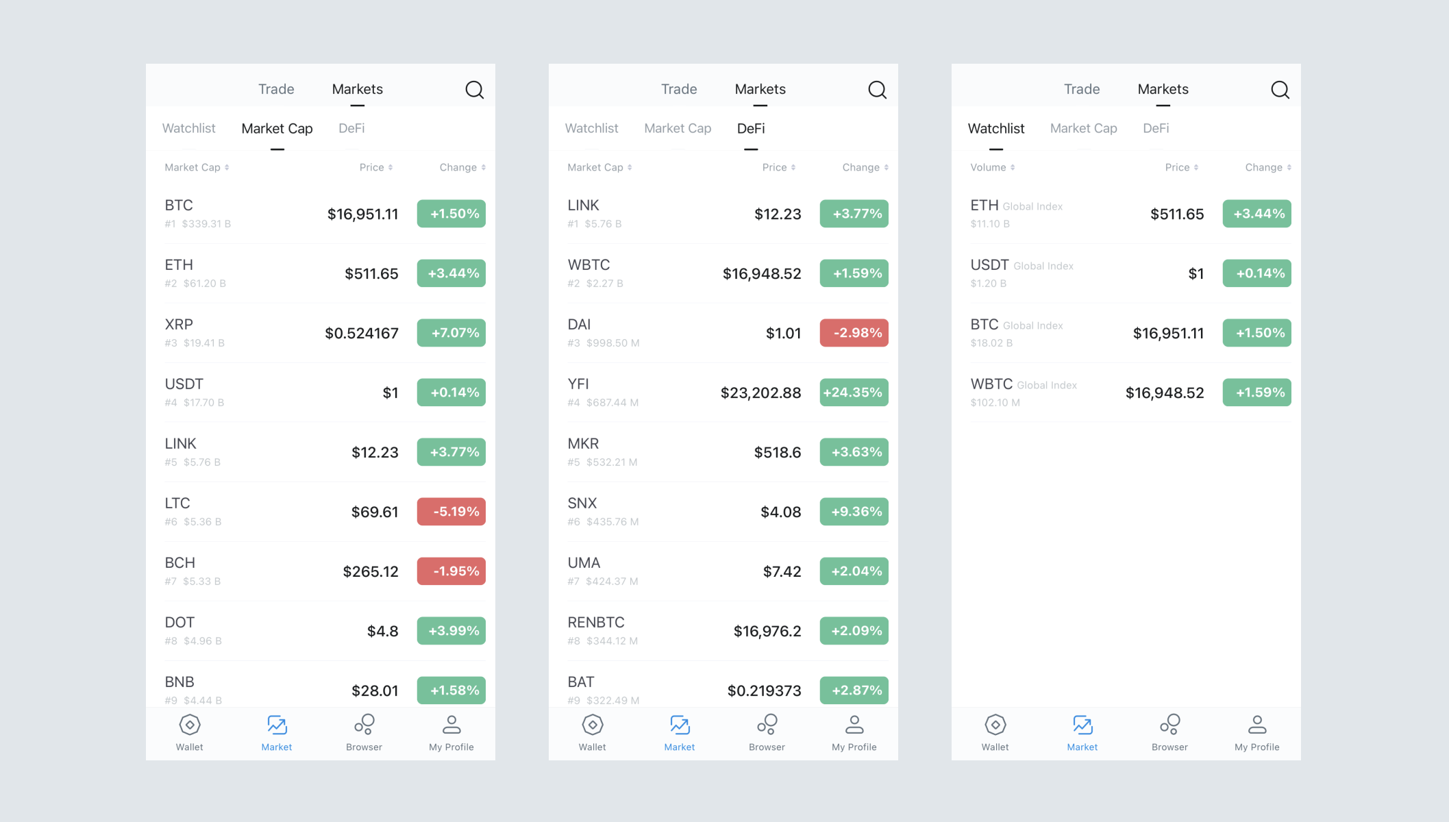 imtoken转eth手续费-imtoken eth转usdt