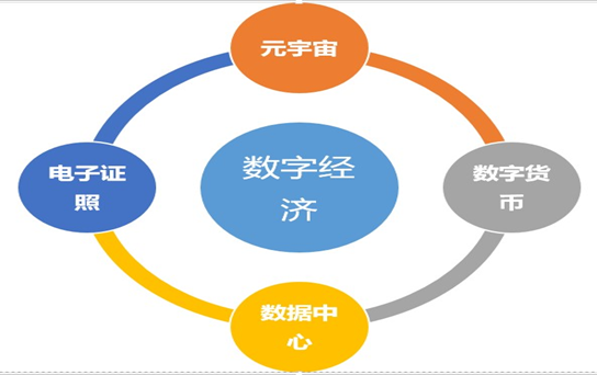 元宇宙公认十大潜力币-加入原力元宇宙是违法吗