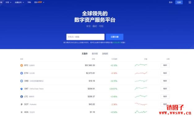 比特币交易网okcoin-比特币交易网是哪一年成立的呢