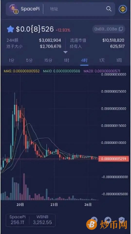 pi币的最新消息-pi币的最新消息视频