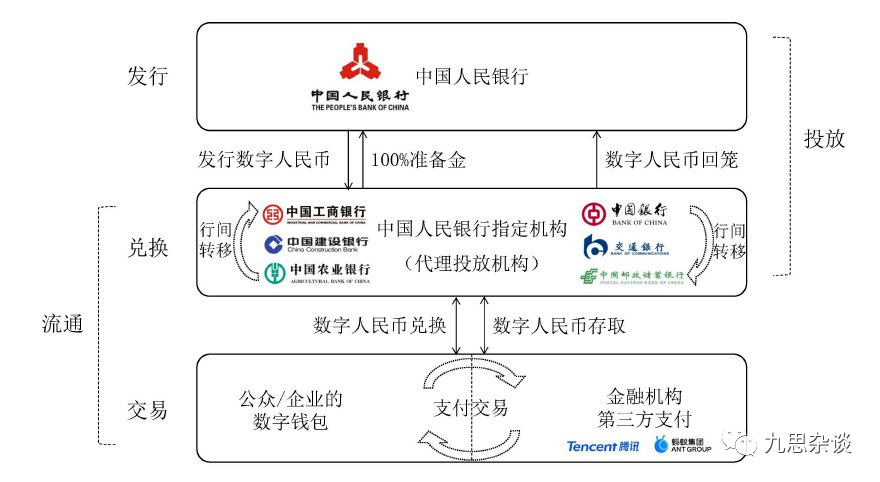 vtoken平台币-vtoken币上交易所