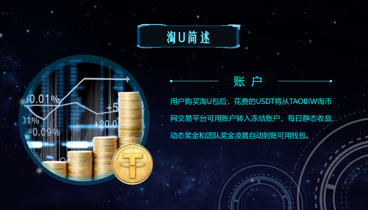 数字币代跟u-数字代币和数字货币的区别