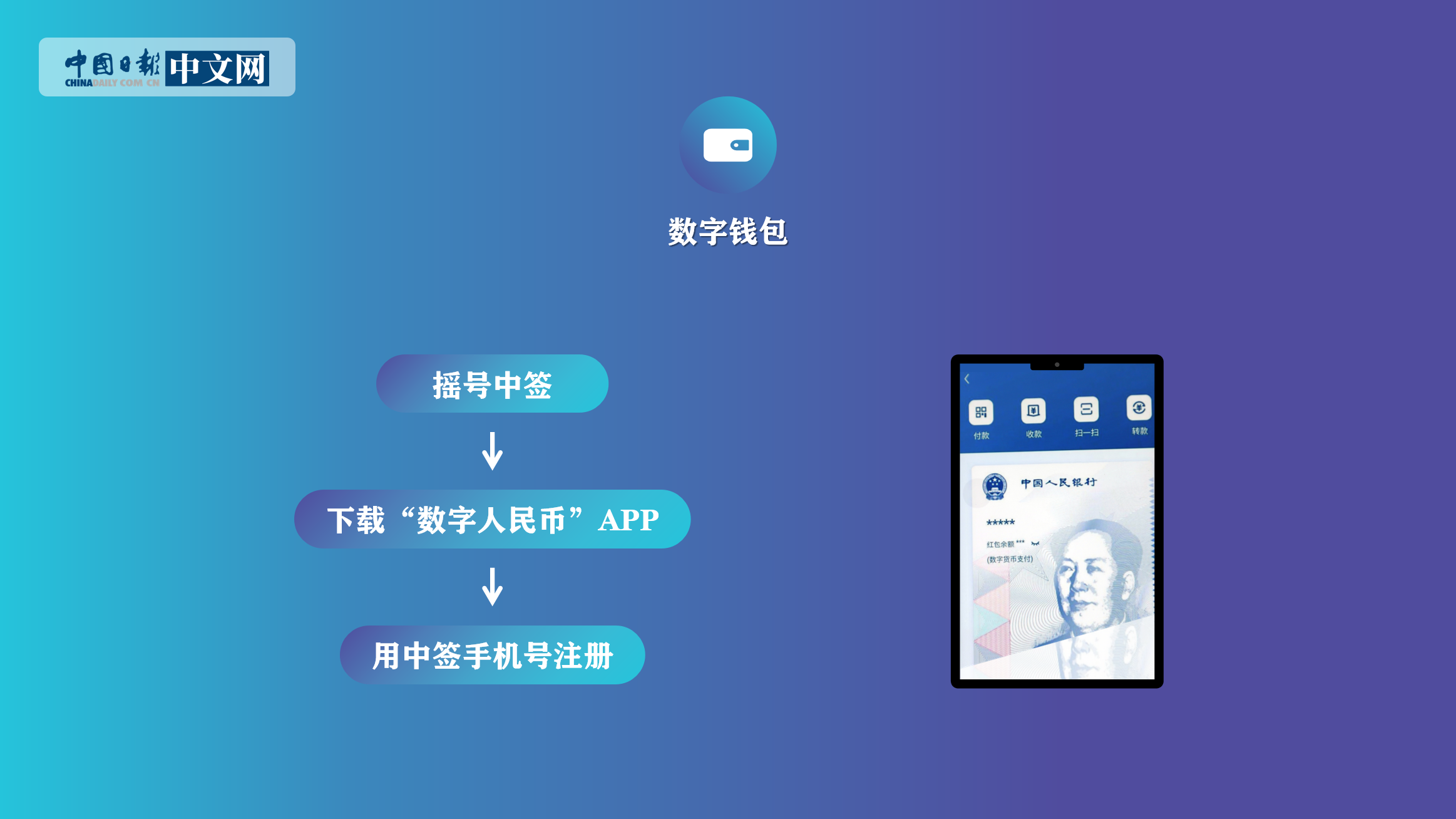 数字钱包十大排名-数字钱包十大排名品牌