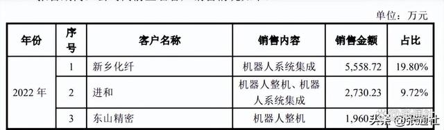 COBO系统-oppo官方官网首页