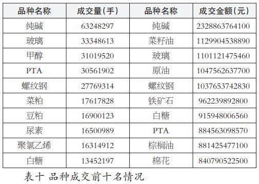 详细阅读:pta期货资金-pta期货怎么样 pta期货资金-pta期货怎么样