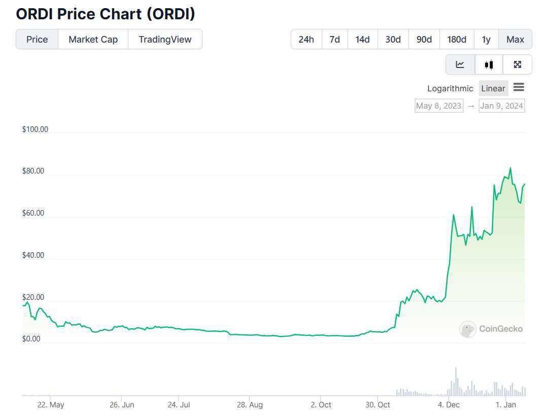 详细阅读:im钱包怎么添加bsv-im钱包怎么购买trx能量 im钱包怎么添加bsv-im钱包怎么购买trx能量