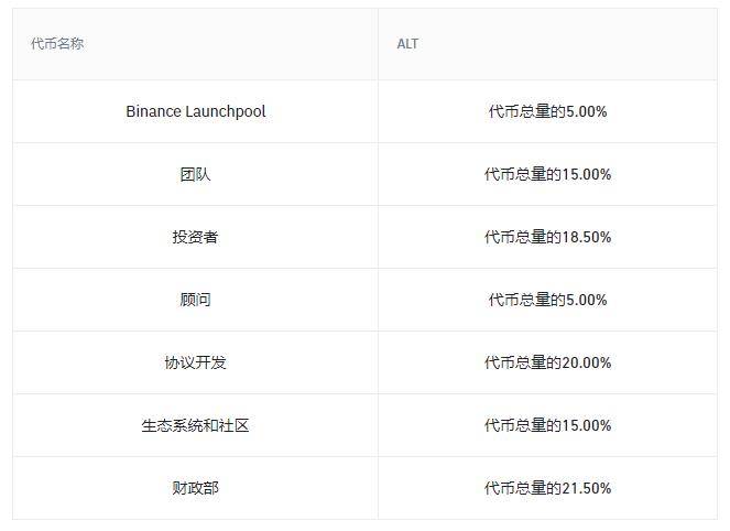 tp钱包如何质押挖矿-tp钱包dot质押投票