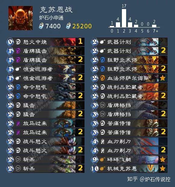 smaks币-rats币最新消息