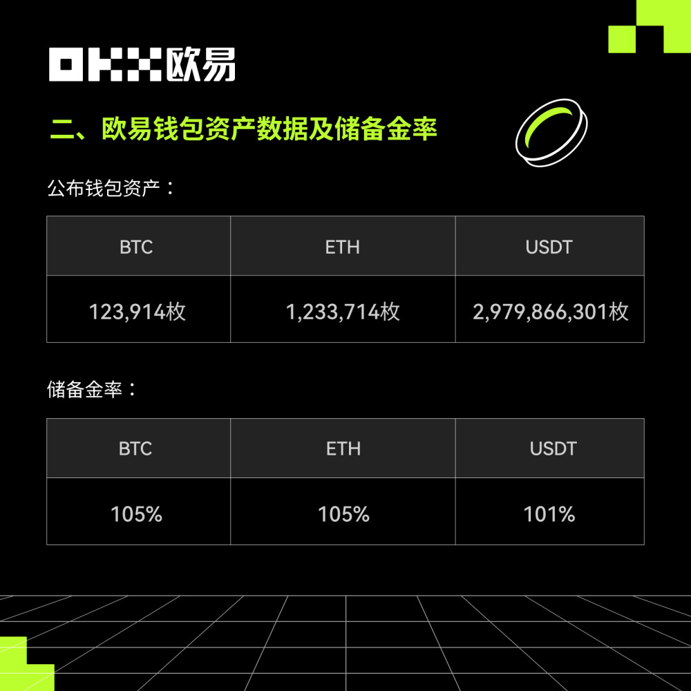 usdt钱包查询-怎么查询usdt钱包地址的交易记录