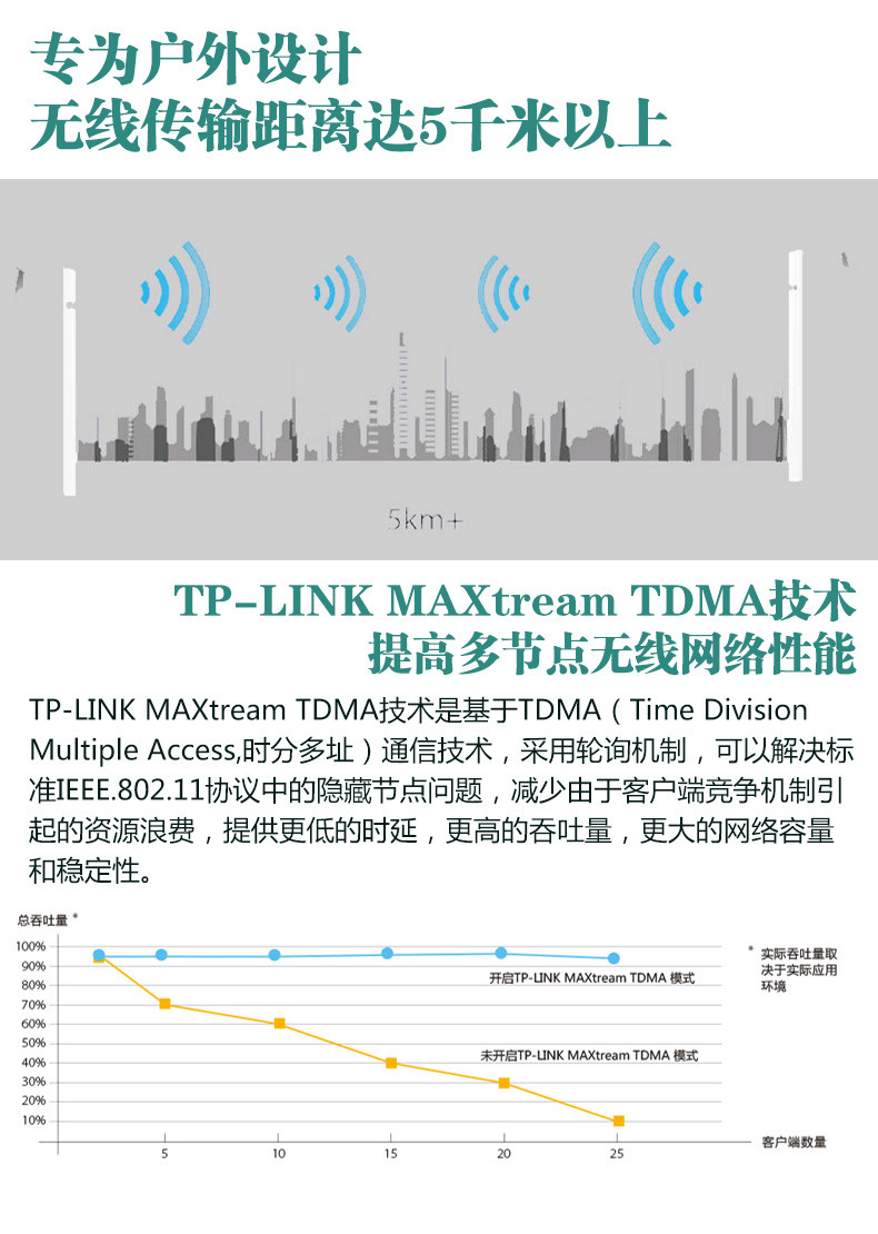 详细阅读:tp-link客服电话-tplink客服电话在线 tp-link客服电话-tplink客服电话在线