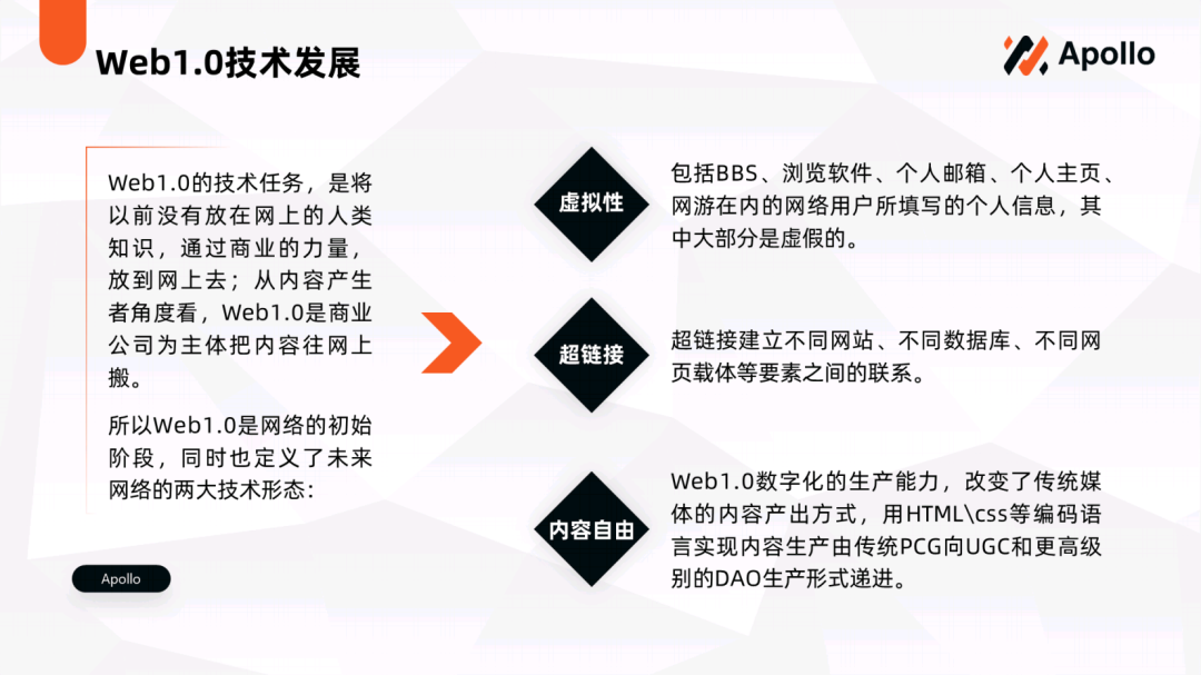 web3钱包是什么-web3钱包是什么网络