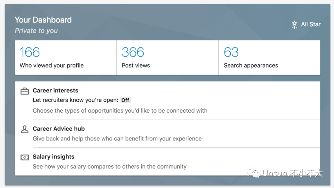 包含领英linkedin国际版怎么进入的词条
