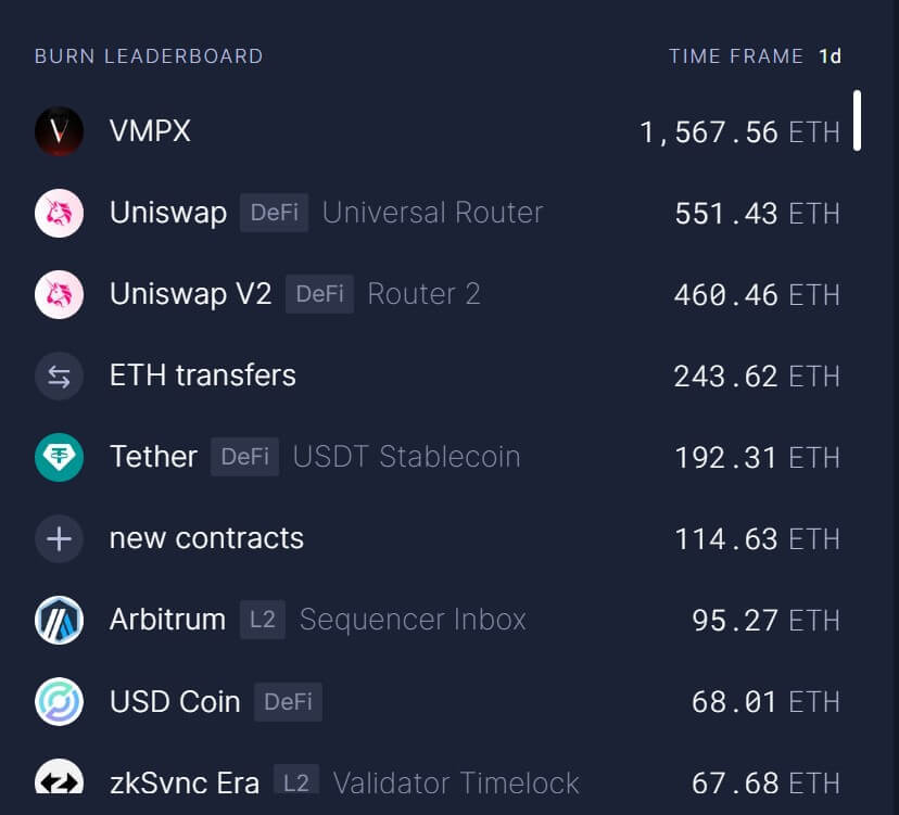 erc20钱包有哪些-erc20钱包 imtoken