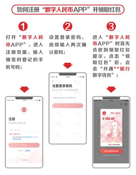 数字人民币app官方下载-数字人民币app官方下载2022