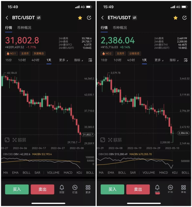 fitfi币怎么样-fitfi币最新动态
