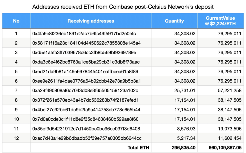 coinbase钱包-Coinbase钱包三星手机能下载吗