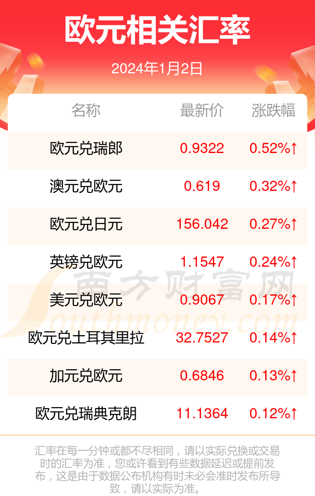 trx等于多少人民币-1000trx等于多少人民币