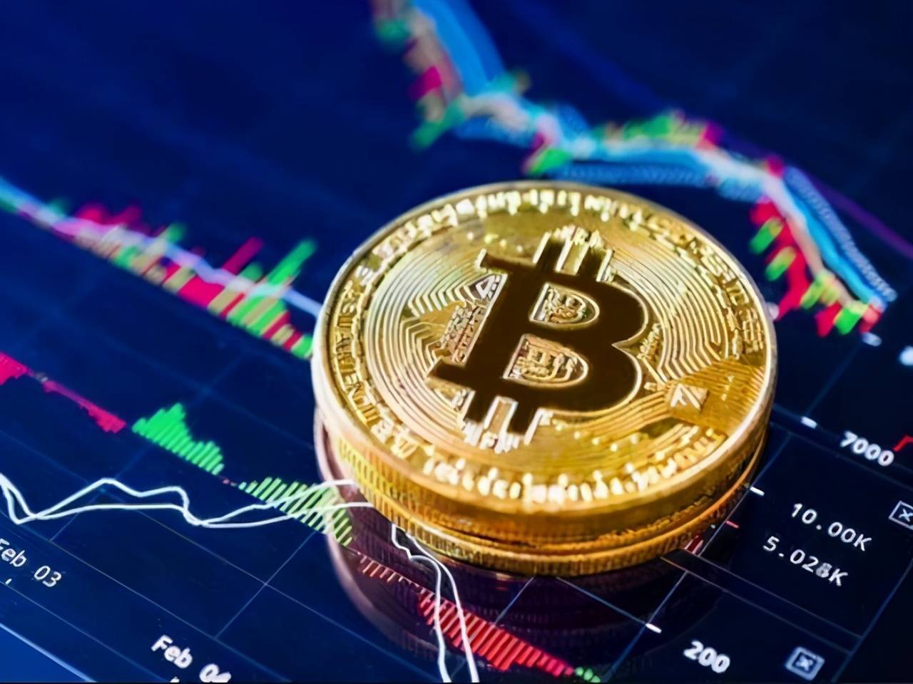 BTC-btc是什么币多少钱一个币
