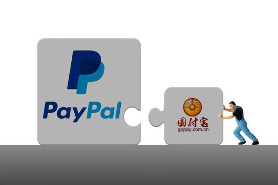 PayPal-paypal中国