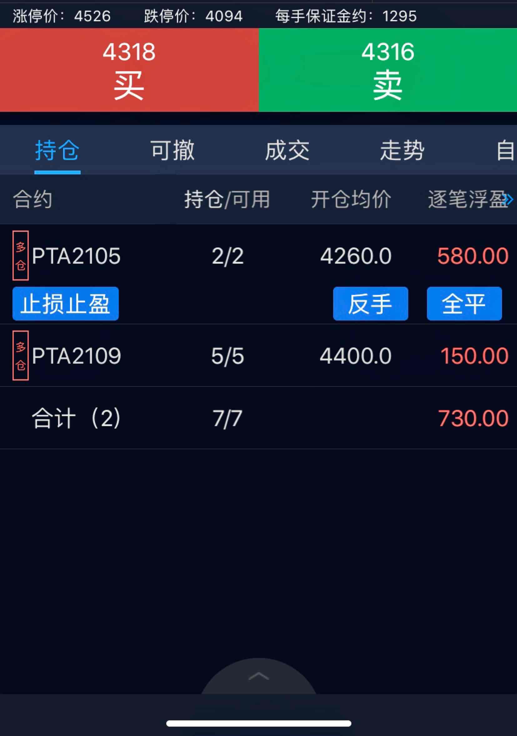 pta为什么没有交易权限-pta交易需要10万资金吗