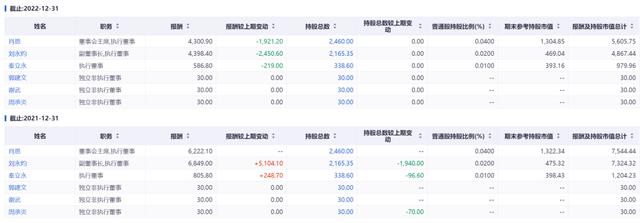 派币2023估计一个多少钱人民币-派币2023估计一个多少钱人民币汇率