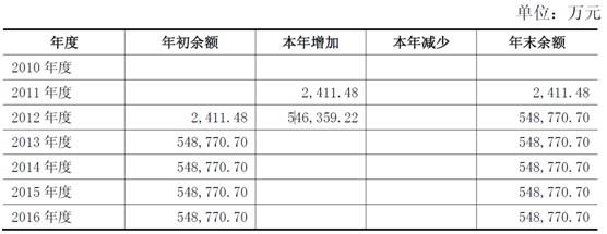 pta账号-pta账号如何退出课程班级