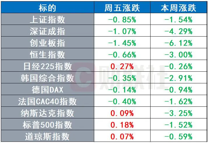 2024年下一个千倍币-2024年即将出现的百倍币