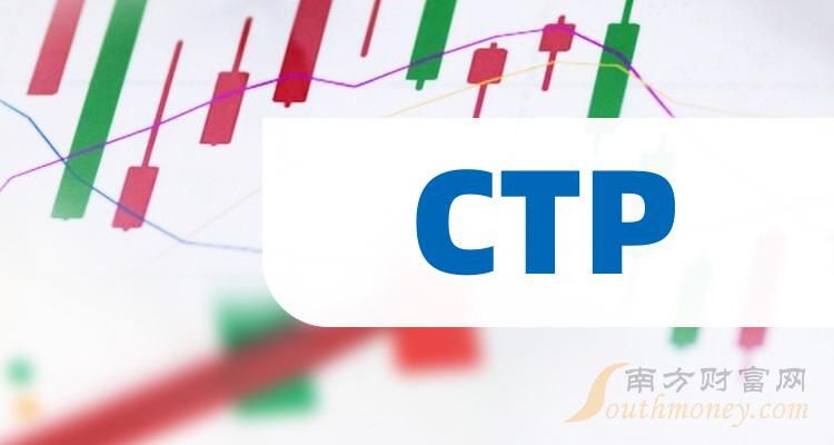 ctp没有交易权限-ctp没有交易报单权限