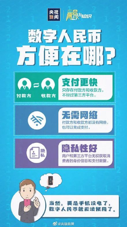 数字币代投下载抓-数字币平台跑路,输的能拿回来吗