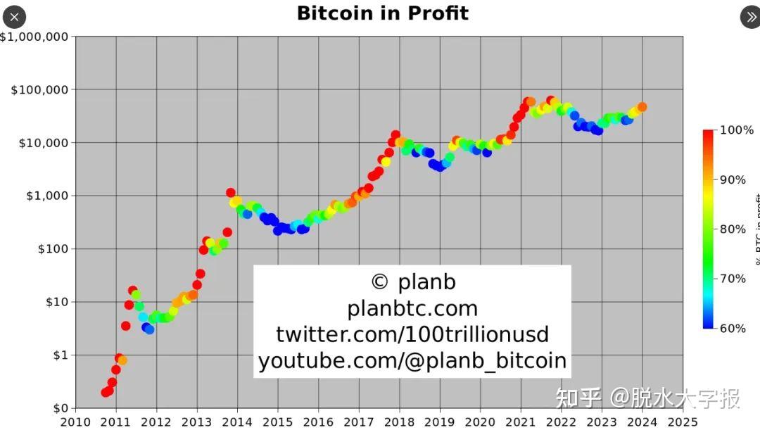 以太坊的两个账户-以太坊有哪两类账户