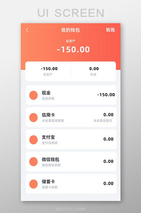 TRUE钱包APP-true money app