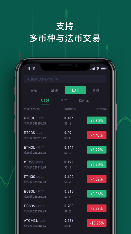数字货币交易app-数字货币交易app香港