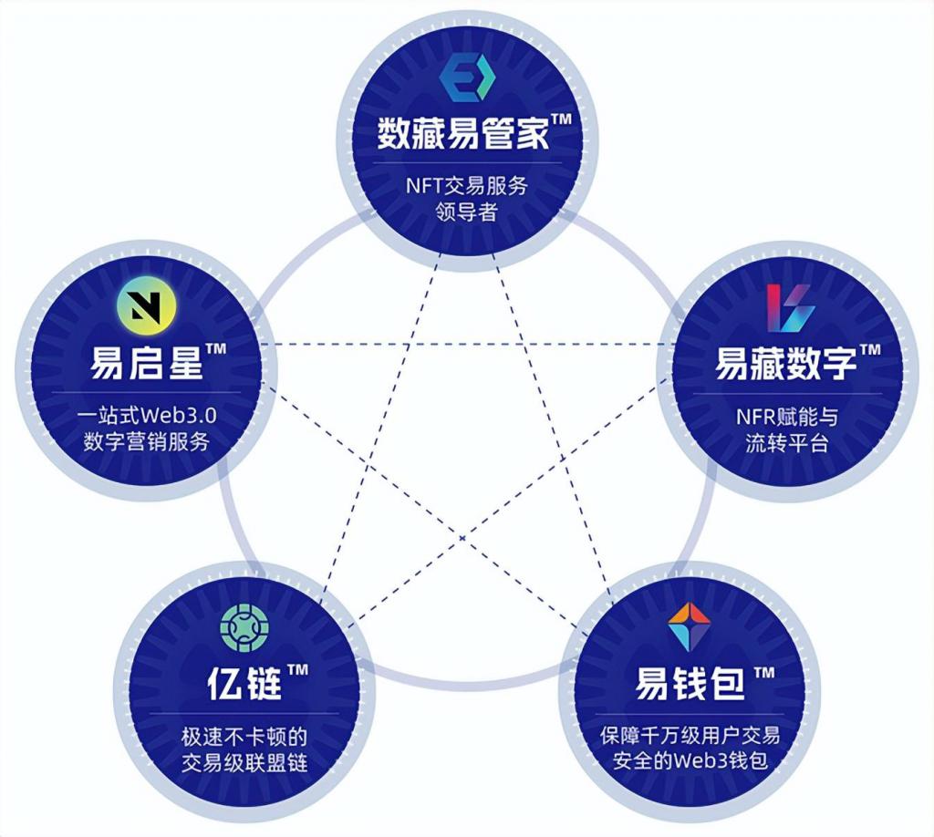 tp钱包怎么买ht-TP钱包怎么买haha币