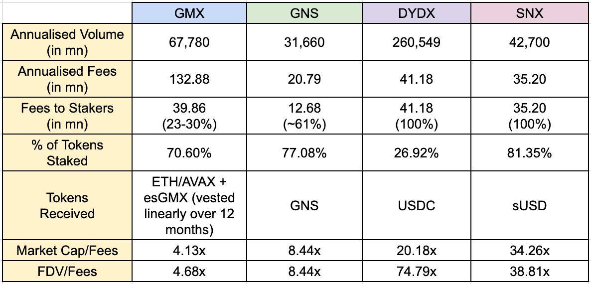 DYDX币解锁时间表-dydx币可以长期持有吗