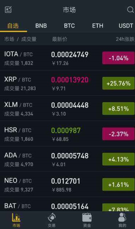ok交易所app下载苹果-ok交易所app下载苹果网页版能认证吗