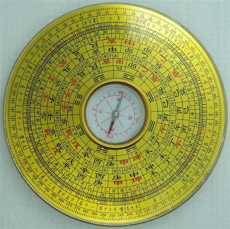 下载个罗盘手机罗盘-下载一个完整罗盘软件在手机上使用