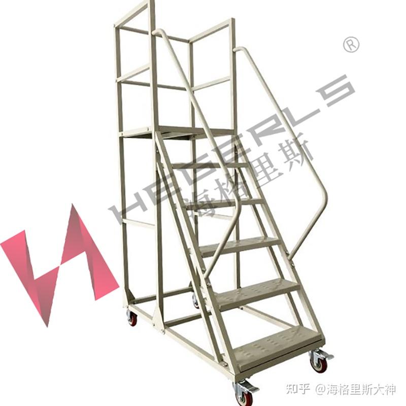 大家都用什么梯子知乎-永久不收费的vp加速器