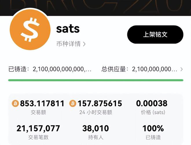 tp钱包卖币教程-tp钱包卖币卖不出去