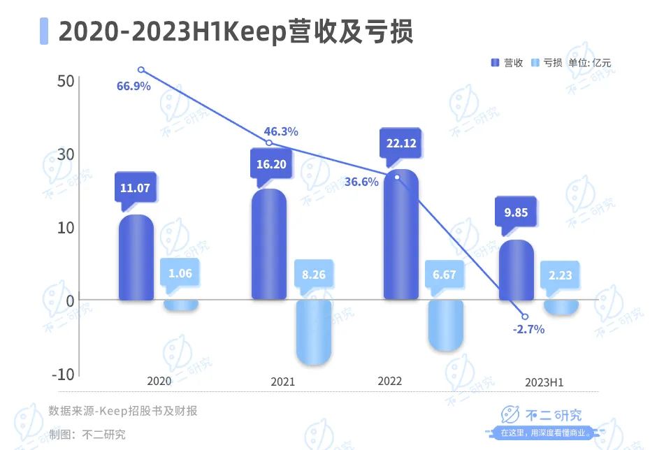 详细阅读:fit币价格今日行情-fil币价格今日行情fil fit币价格今日行情-fil币价格今日行情fil