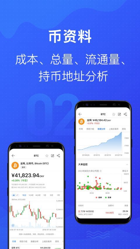 token币价格-my token币行情