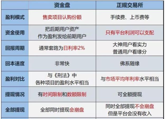 plustoken钱包官网最新消息-plustoken钱包2021最新消息