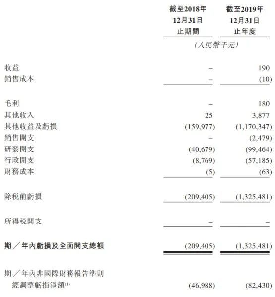 欧交所交易品种-euronextchange交易所