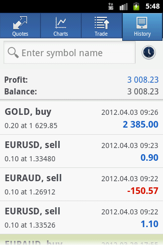 metatrader安卓版官网下载-metatrader 5安卓手机版下载