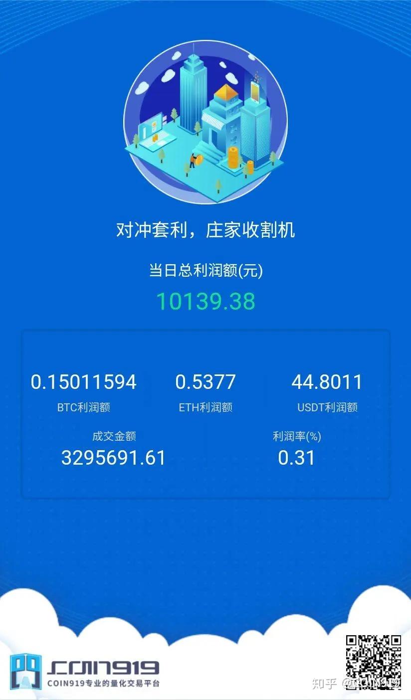 虚拟币BTC量化交易源码-中国唯一合法虚拟货币交易所