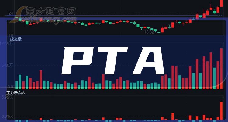pta无交易权限-交易无权限 没有可操作的认证工具