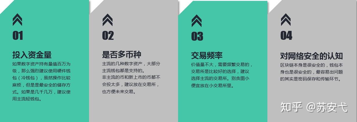 详细阅读:目前可靠的数字钱包有几个-现在各种数字钱包能不能玩? 目前可靠的数字钱包有几个-现在各种数字钱包能不能玩?