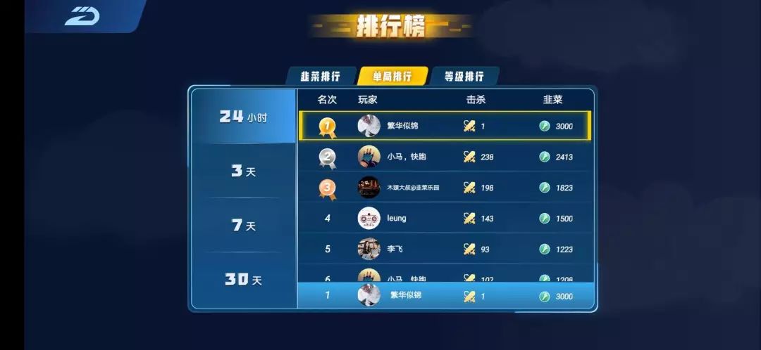 tokenclubapp-besidethepoint翻译