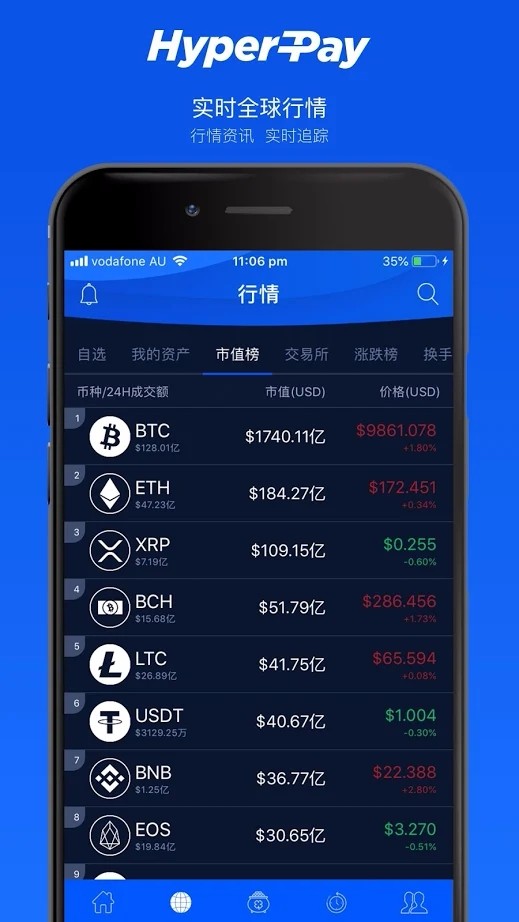 小狐钱包官方下载app-小狐钱包官方下载app最新版本