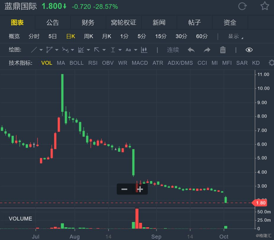 欧交所交易品种-欧交所交易品种有哪些